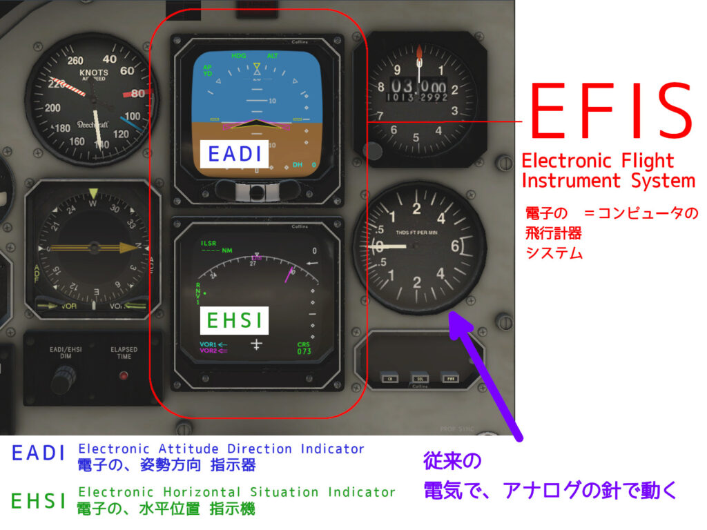 EHSIの説明1